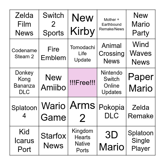 Nintendo Direct Bingo Card