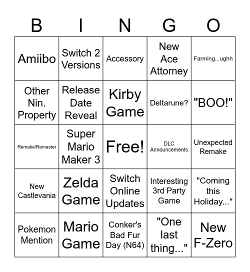 Nintendo Direction Bingo Card