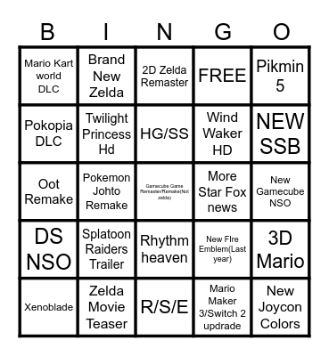 Nintendo direct 6/9 Predictions Bingo Card