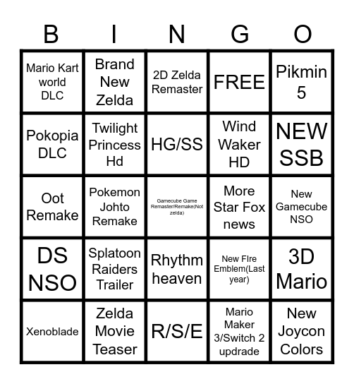 Nintendo direct 6/9 Predictions Bingo Card