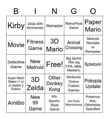 June 2026 Nintendo Direct Bingo Card