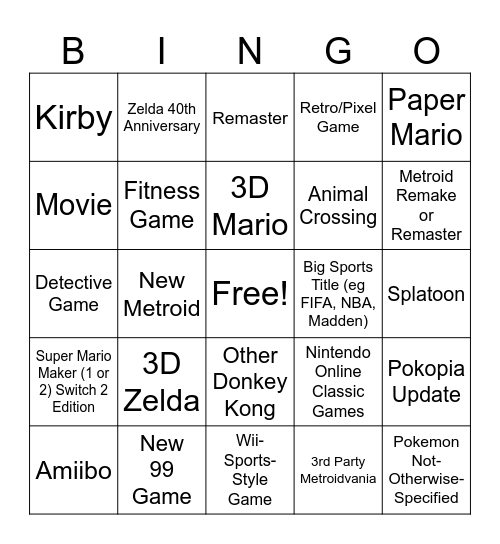 June 2026 Nintendo Direct Bingo Card