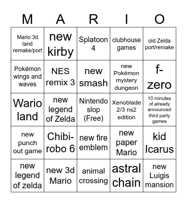 nintendo direct Bingo Card