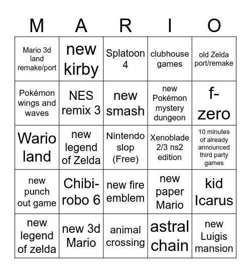 nintendo direct Bingo Card