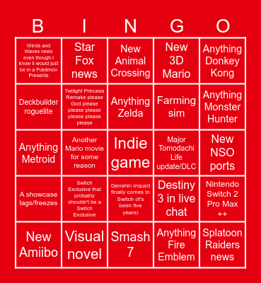 Nintendo Direct Bingo Card