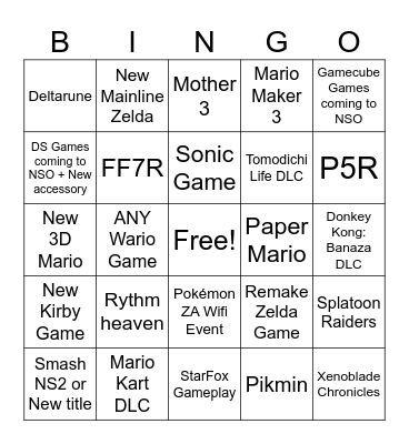 Nintendo Direct 6/8/26 Bingo Card