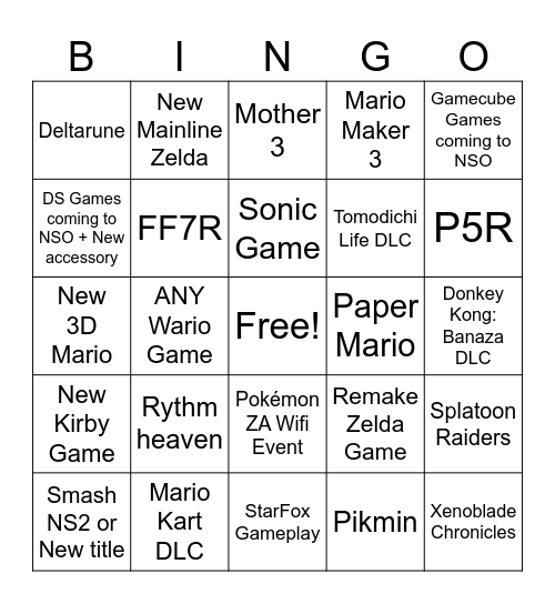 Nintendo Direct 6/8/26 Bingo Card