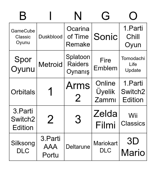 Nintendo Direct Bingo Card