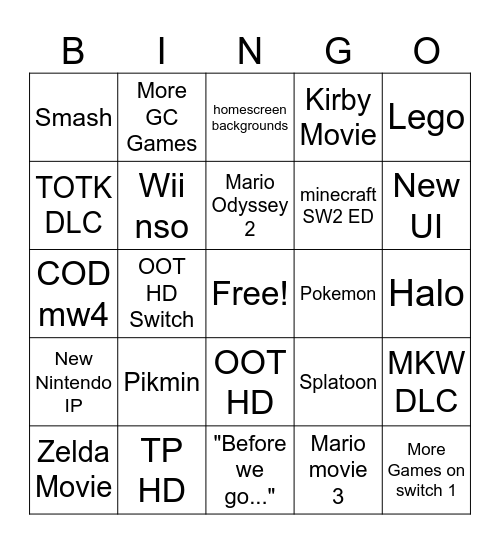 Nintendo Direct 2026 Bingo Card