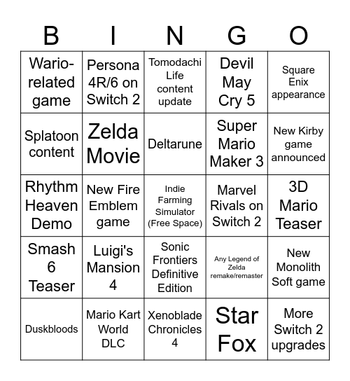 june 9th nin direct Bingo Card