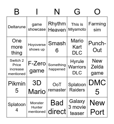 Tendo direct Bingo Card