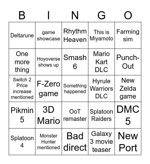 Tendo direct Bingo Card