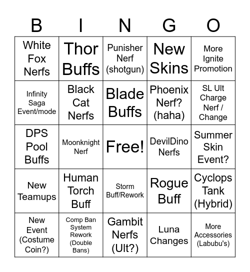 S8.5 Predictions Bingo Card