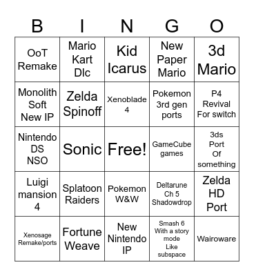 Nintendo Bingo Card