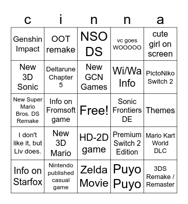 cinna's Nintendo Direct bingo Card