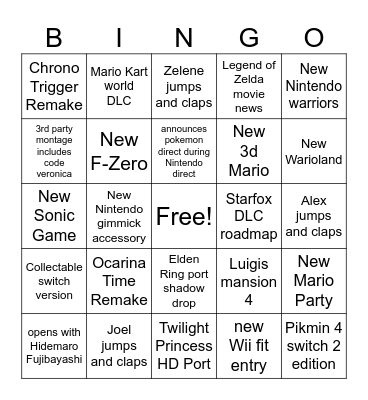 Nintendo Direct (alex) Bingo Card
