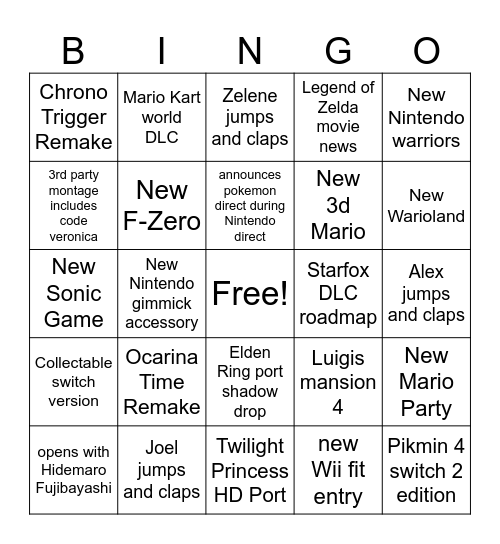 Nintendo Direct (alex) Bingo Card