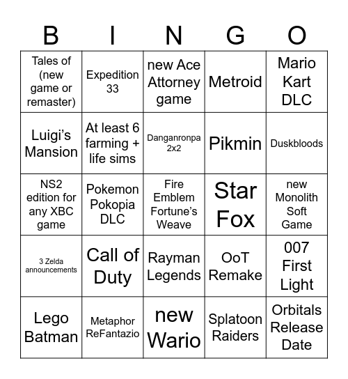 June 2026 Nintendo Direct Bingo Card