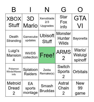 Nintendo Direct 6.9.2026 Bingo Card