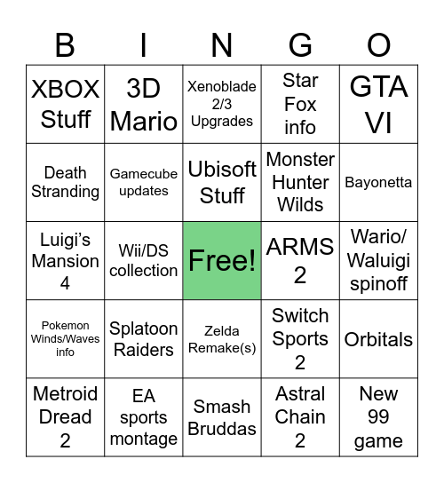 Nintendo Direct 6.9.2026 Bingo Card