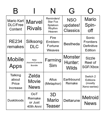 Nintendo Direct 2026 Bingo Card