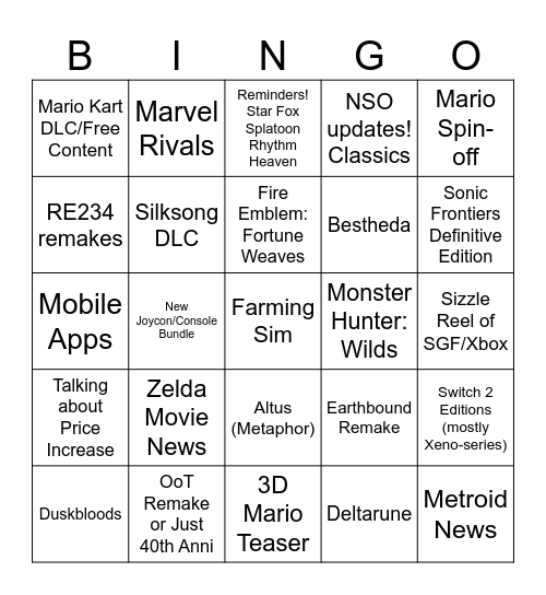 Nintendo Direct 2026 Bingo Card