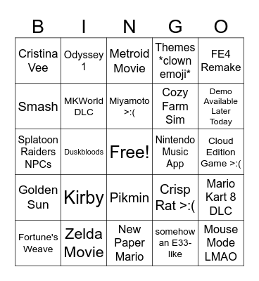 Nintendo Direct Bingo Card