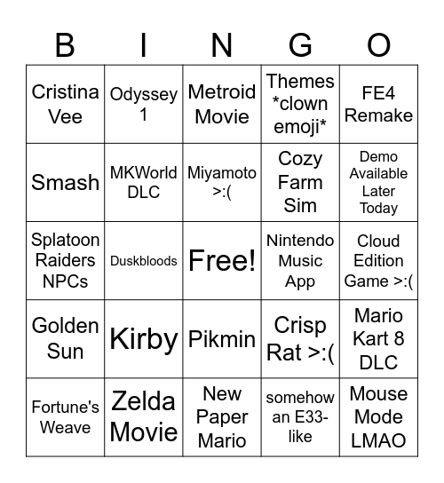 Nintendo Direct Bingo Card