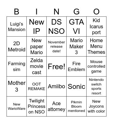 NINTENDO DIRECT Bingo Card