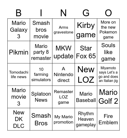 Nintendo direct Bingo Card