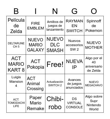 Nintendote direct Bingo Card