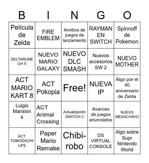 Nintendote direct Bingo Card