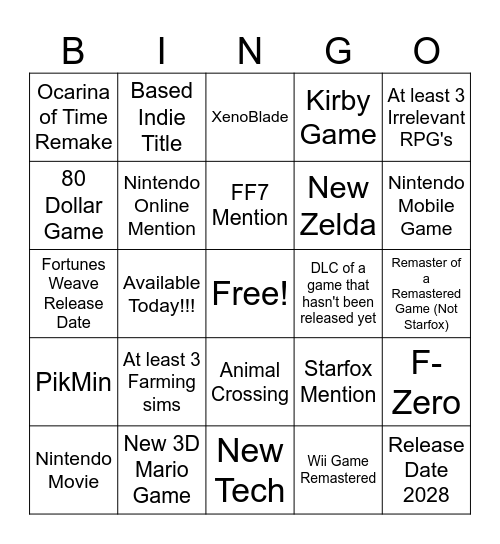 Nintendo Switch Bingo Card