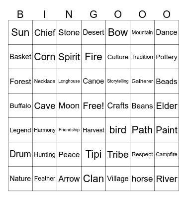 native americans Bingo Card