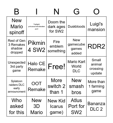 Nintendo Direct Predictions Bingo Card