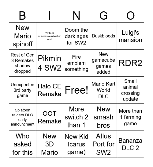 Nintendo Direct Predictions Bingo Card