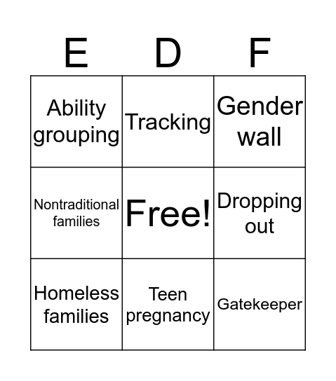 EDF2005 BINGO! Bingo Card