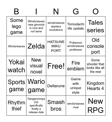 Nintendo direct BINGO Card