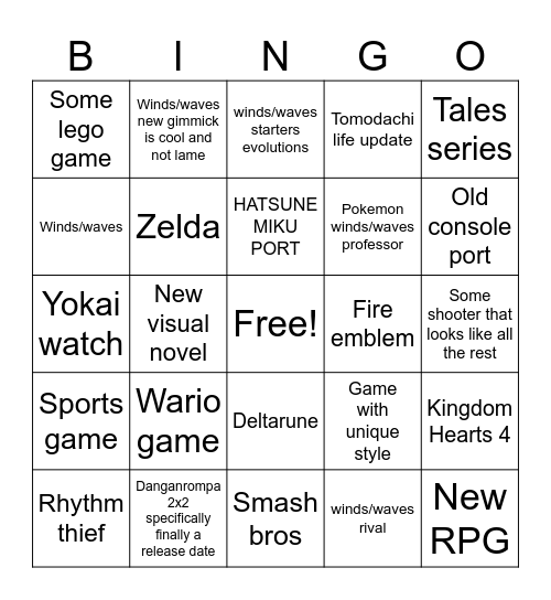 Nintendo direct BINGO Card