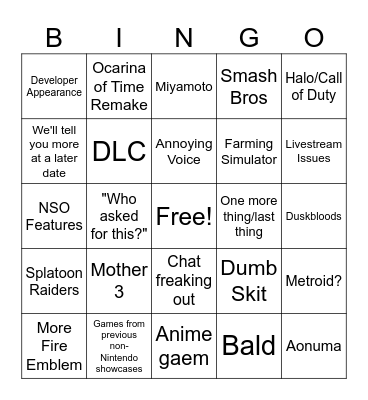 Nintendo Direct Bingo Card