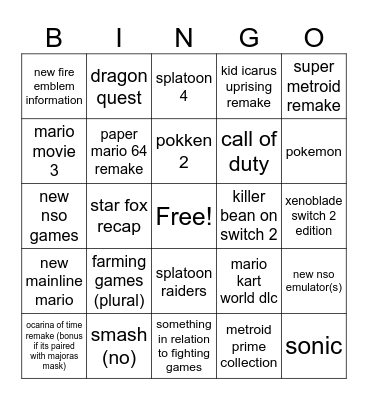 Nintendo Direct Bingo Card
