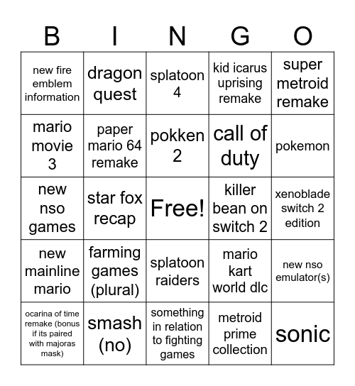Nintendo Direct Bingo Card