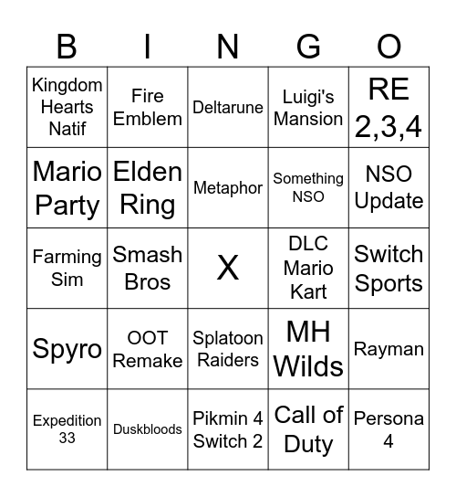 Nintendo Direct Bingo Card