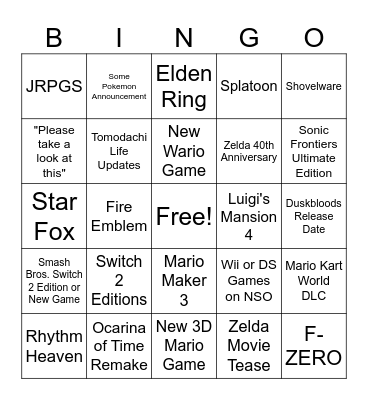 NINTENDO DIRECT PREDICTIONS Bingo Card