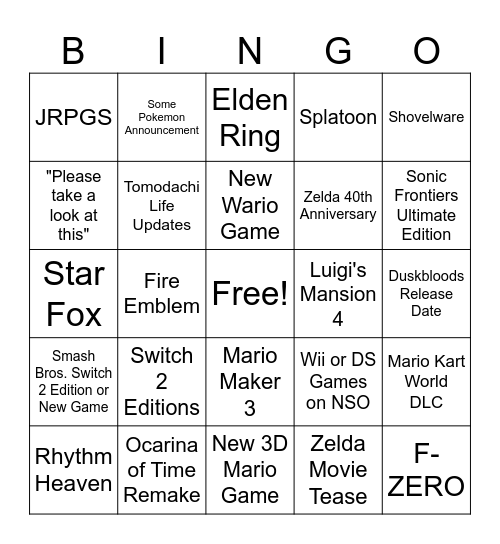 NINTENDO DIRECT PREDICTIONS Bingo Card