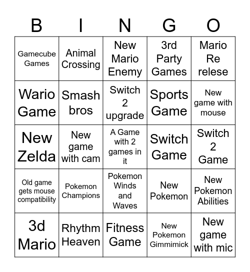 June Direct Predictions Bingo Card