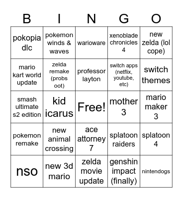 nintendo direct babbyyy Bingo Card
