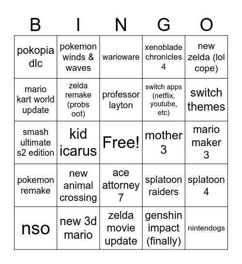 nintendo direct babbyyy Bingo Card