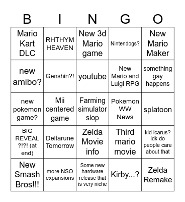 Nintendo direct Bingo Card