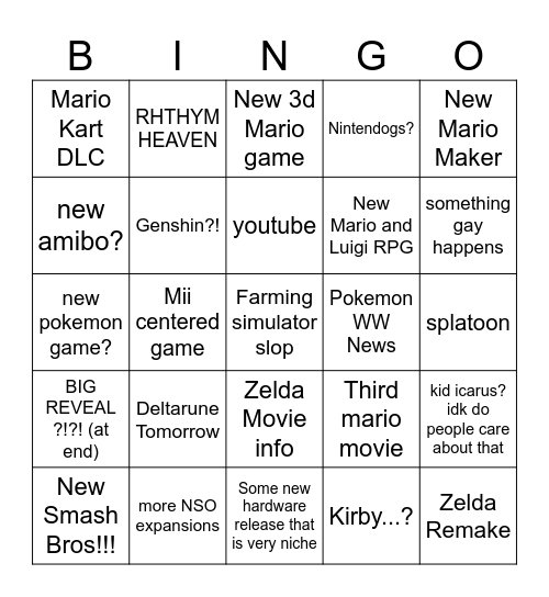Nintendo direct Bingo Card